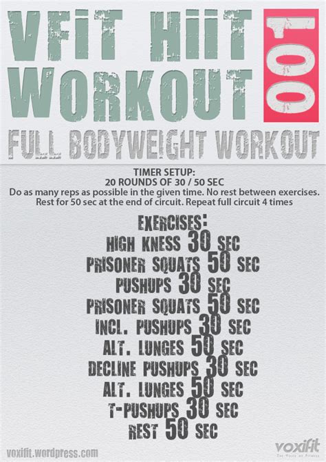 Voxifit Hiit Bodyweight Workout 001 Voxifit