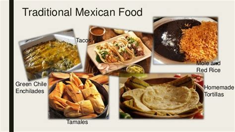Traditional Mexican Food History