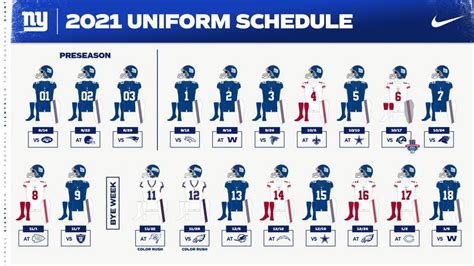 Giants Release Uniform Schedule For NFL Regular Season How To Buy Giants Jerseys Tickets