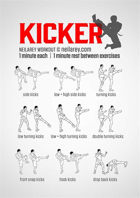 Kick Workout Mma Workout Superhero Workout Martial Arts Workout