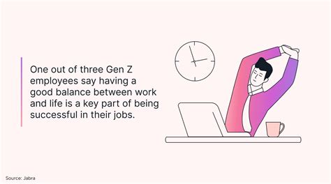 12 Best Jobs for Work-Life Balance | Motion | Motion