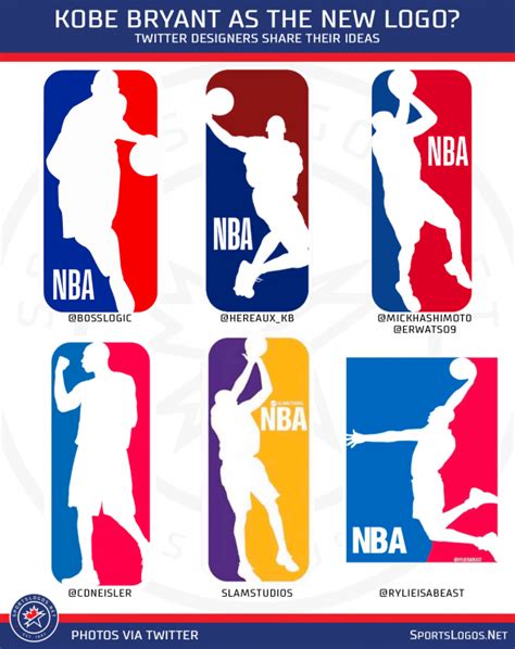 Bryant basketball basketball stuff kobe bryant lakers kobe bryant 8. RIP Kobe Bryant: Mavs to Retire Number, Fans Demand a Logo ...