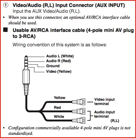 4 Pole Wireless Mic Headphone Jack Mini Xlr Wiring Diagram