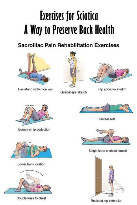 Proven Exercises And Treatment To Help Remedy Sciatica In 7 Days Exercises For Sciatica A Way