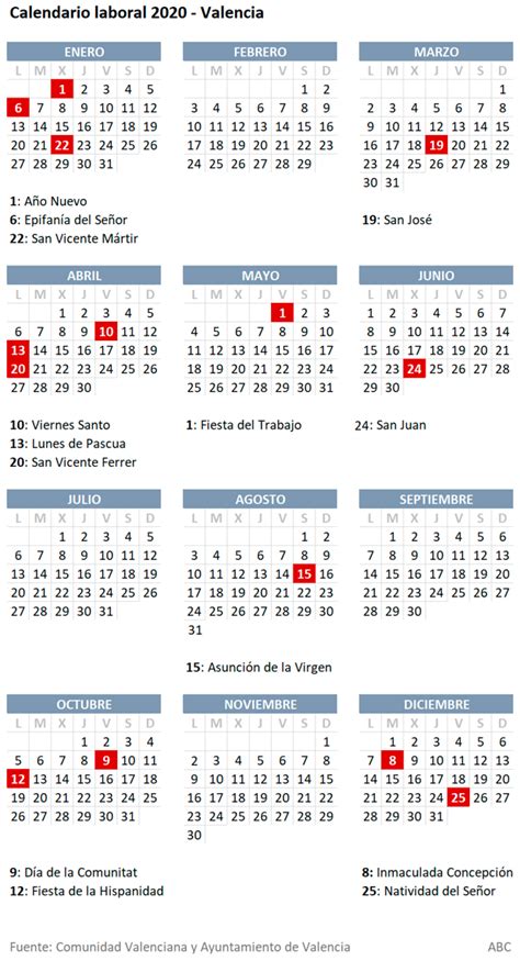 Calendario Laboral En Valencia Todos Los Festivos Y Los Puentes