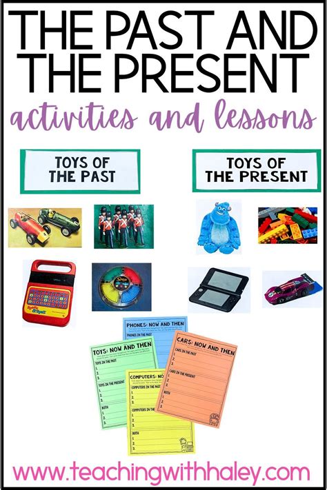 Past And Present Worksheets Activities And Printables Social Studies And
