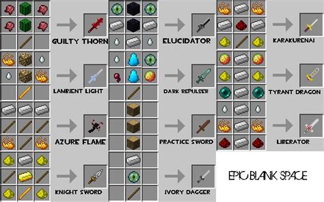I realize other backpack mods are available, but i reckon mine is pretty good. Backpack for traveling abroad, backpack mod 1.7.10 ...