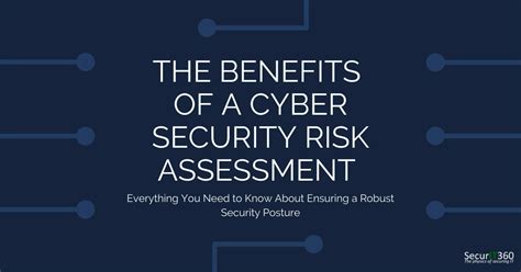 The Benefits Of A Cyber Security Risk Assessment Securit360