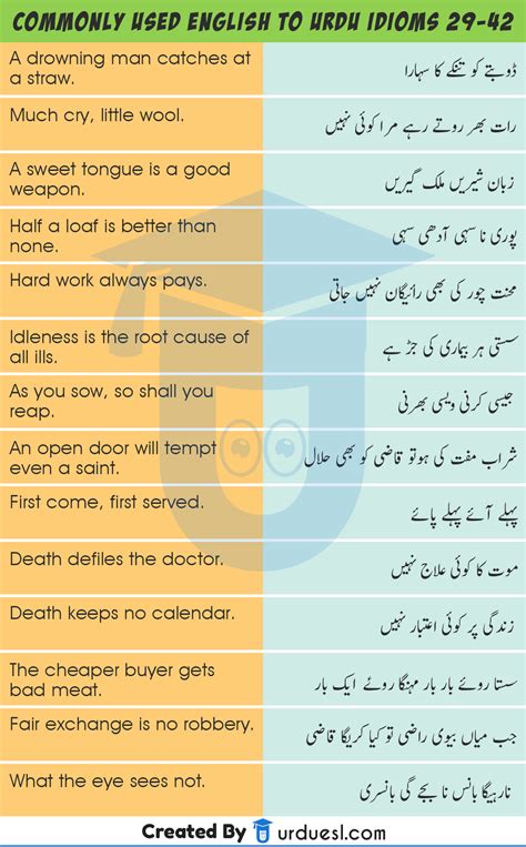 Idioms In English With Urdu Meaning Idioms And Phrases Idioms And
