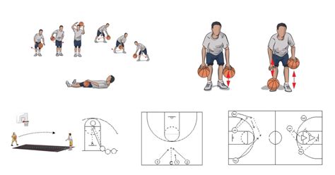 Printable Basketball Dribbling Drills