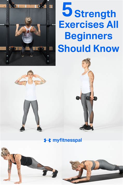 Strength Training For Beginners Doesnt Have To Be Complicated These