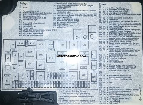 Fuse box in cargo compartment, fuse box in, passenger compartment. ml163 fuse chart - MB Medic