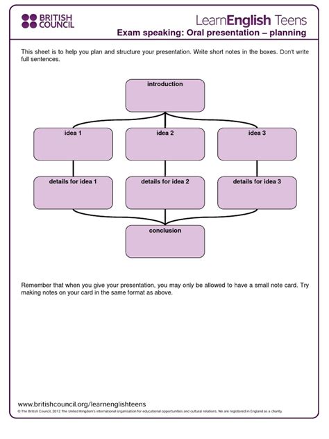 Exam Speaking Oral Presentation Planning Sheet Pdf