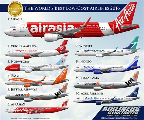 Skytrax 2016 Worlds Best Low Cost Airlines Low Cost Airlines Airlines Airline Logo