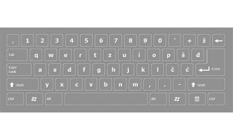 Serbian Latin Keyboard Layout