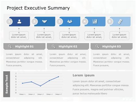 Project Executive Summary 03 In 2021 Executive Summary Template