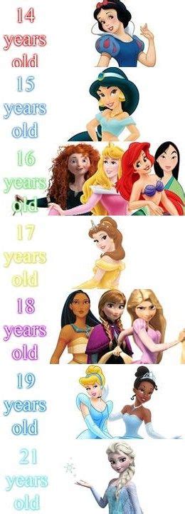 Disney Princesses In Order Of Age The Beautifull Disney