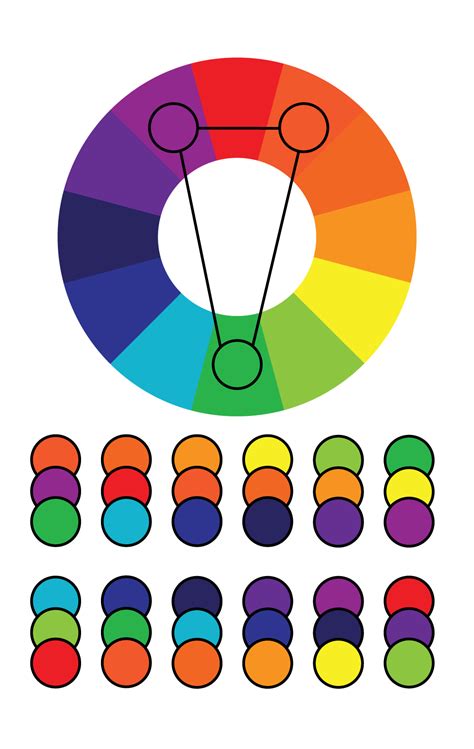 Split Complementary Colour Relationships Is When A Base Colour Is Being Selected With More Tha