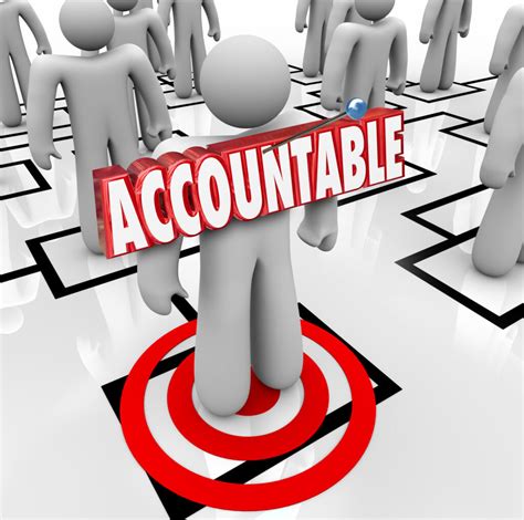 Levels Of Accountability Chart