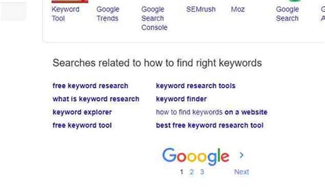 How To Find The Right Keywords For Seo In 2023 Explained