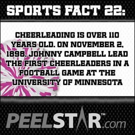 When Was Cheerleading First Invented Cheerleading Fun Sports University Of Minnesota