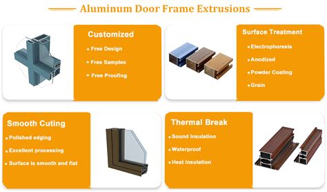 Custom Aluminum Door Frame Extrusions Manufacturer And Supplier