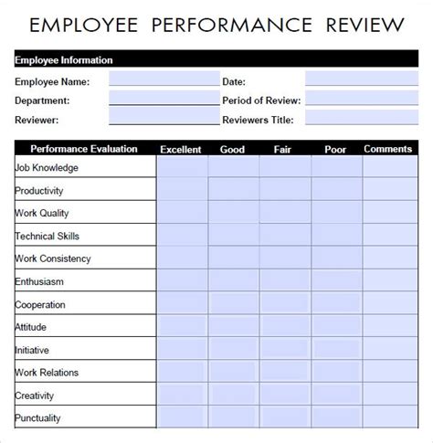 Free 9 Sample Performance Evaluation Templates In Pdf Ms Word