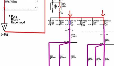 2005 cadillac cts radio wiring diagram