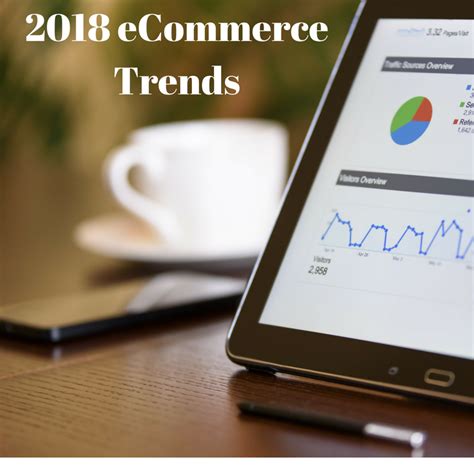 10 Ecommerce Trends To Watch In 2018 Infographic