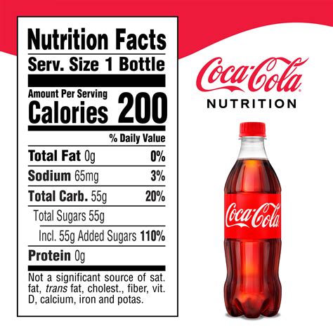 Coke Bottle Nutrition Label Pensandpieces