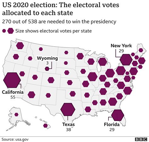Electoral College Map 2022