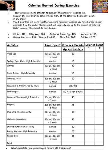 Calories Burned During Exercise Worksheet Teaching Resources