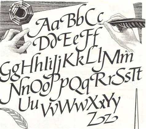 Handwritten fonts, from the name itself, are based on actual handwriting of people. Calligraphy Letters - would like to learn how ...
