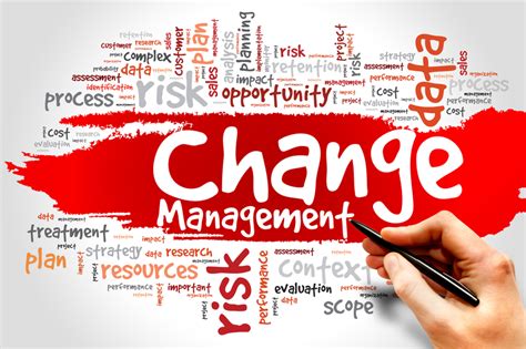 4 Critical Steps In Change Management 6sigma