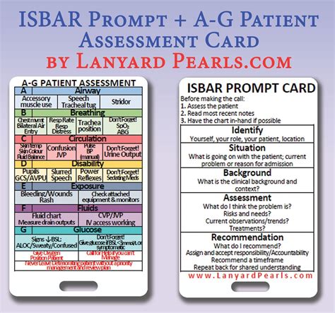 A G Patient Assessment ISBAR Handover Lanyard Card