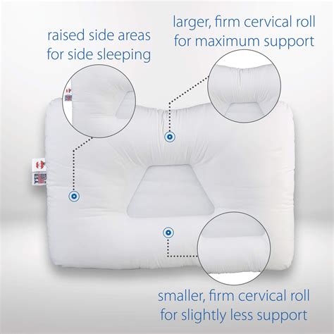 Core Products Tri Core Cervical Support Pillow For Neck Pain Orthopedic Contour Pillow Gentle
