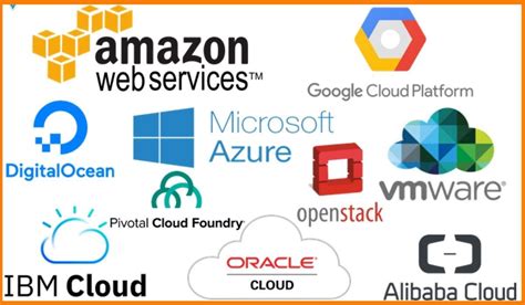 While cloud providers may know how to protect their data centers, companies themselves need to focus on how to protect the data and access to those services. List of Top Cloud Computing Startups in India and their growth