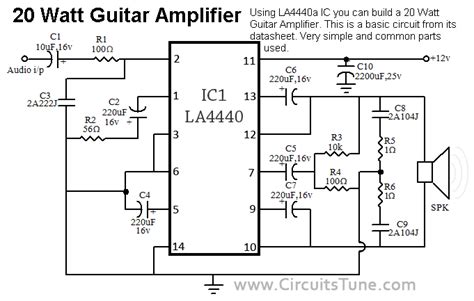 Instrument diy guitar amp schematics. Sam Technology Professionals: Build a 20W Guitar Amp (DIY)