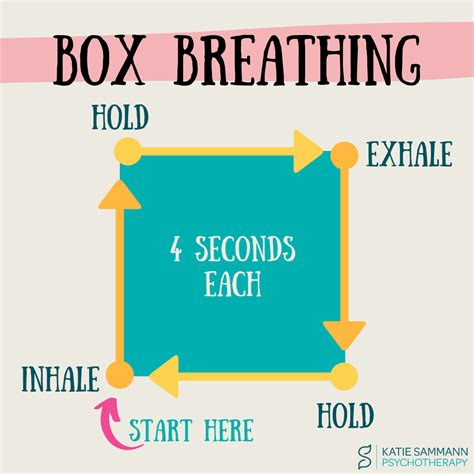 Reduce Anxiety With Box Breathing Katie Sammann Psychotherapy
