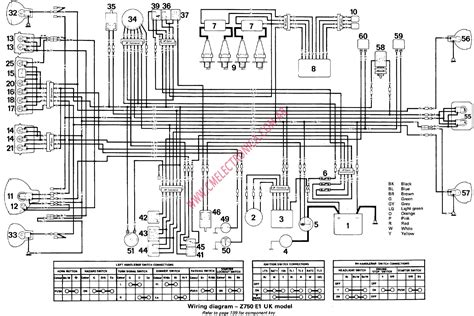 1988 2002 ground addi tional green wire to frame. YAMAHA BLASTER LIGHT WIRING - Auto Electrical Wiring Diagram