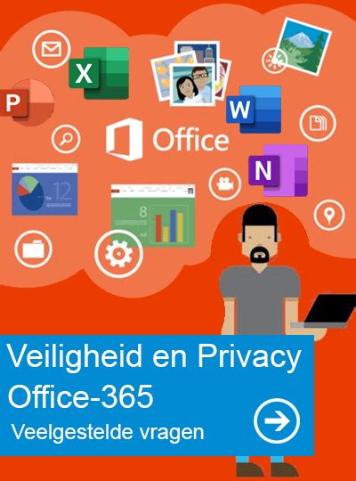 Office 365 Voor Bedrijven