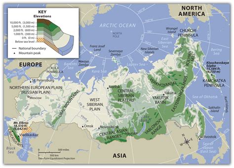 Russia S Physical Geography And Climate