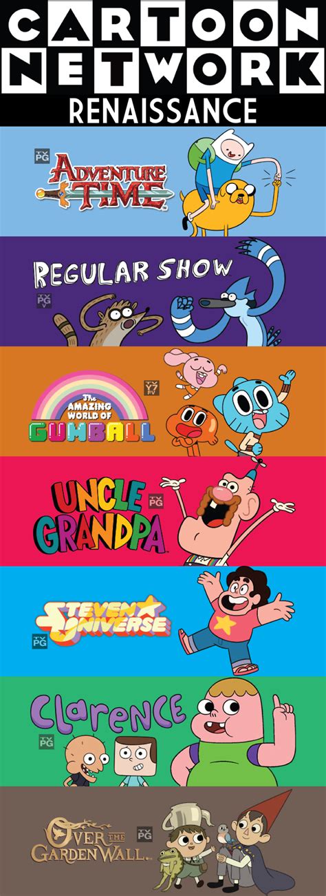 The Cartoon Network Renaissance Movies Tv And Books Pinterest