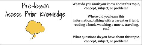 Assessing Prior Knowledge What Do Your Students Already Know Dr