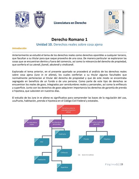 Derecho Romano I Primer Semestre Unidad 10 Derecho Romano 1 Unidad