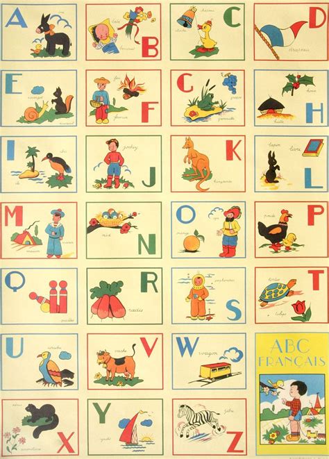 Vintage Abc Francais Flashcards Printed On Wrapping Paper By Cavallini