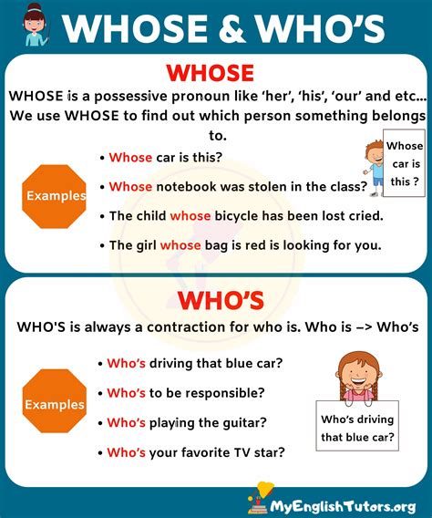 Whose Vs Who S What S The Difference Between Them My English Tutors