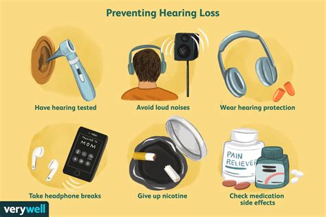 How To Prevent Hearing Loss