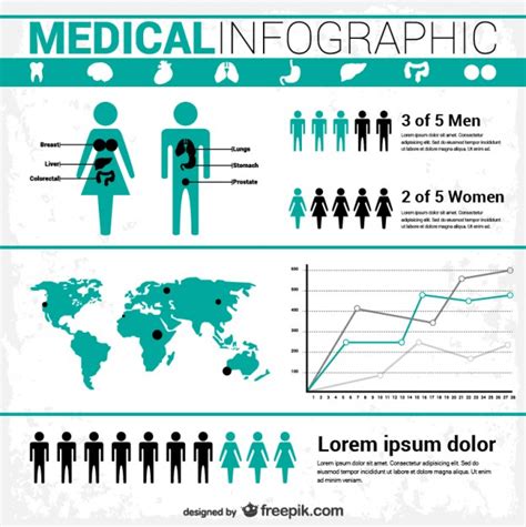 Infographic Medical Template Free Vectors Ui Download