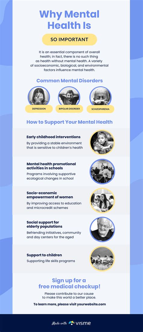 Boosting Mental Health Infographic Template Visme